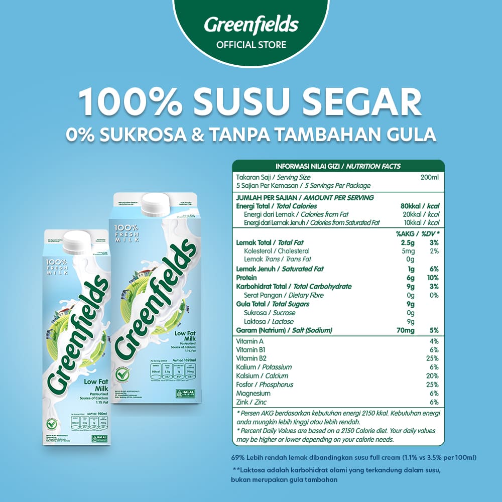 Fresh Milk Low Fat 