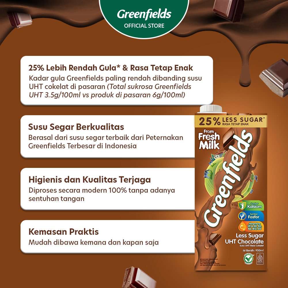 Chocolate UHT Milk